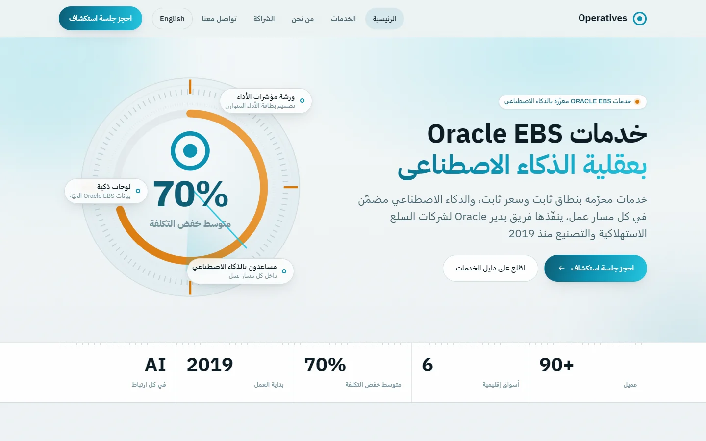 موقع أوبراتيفز بعد إعادة البناء بواجهة: تصميم داكن حديث ومساعد «سامي» في الركن
